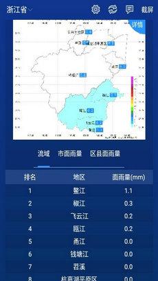 数字气象官方版