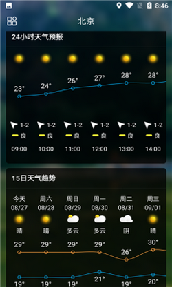 sunny天气安卓版