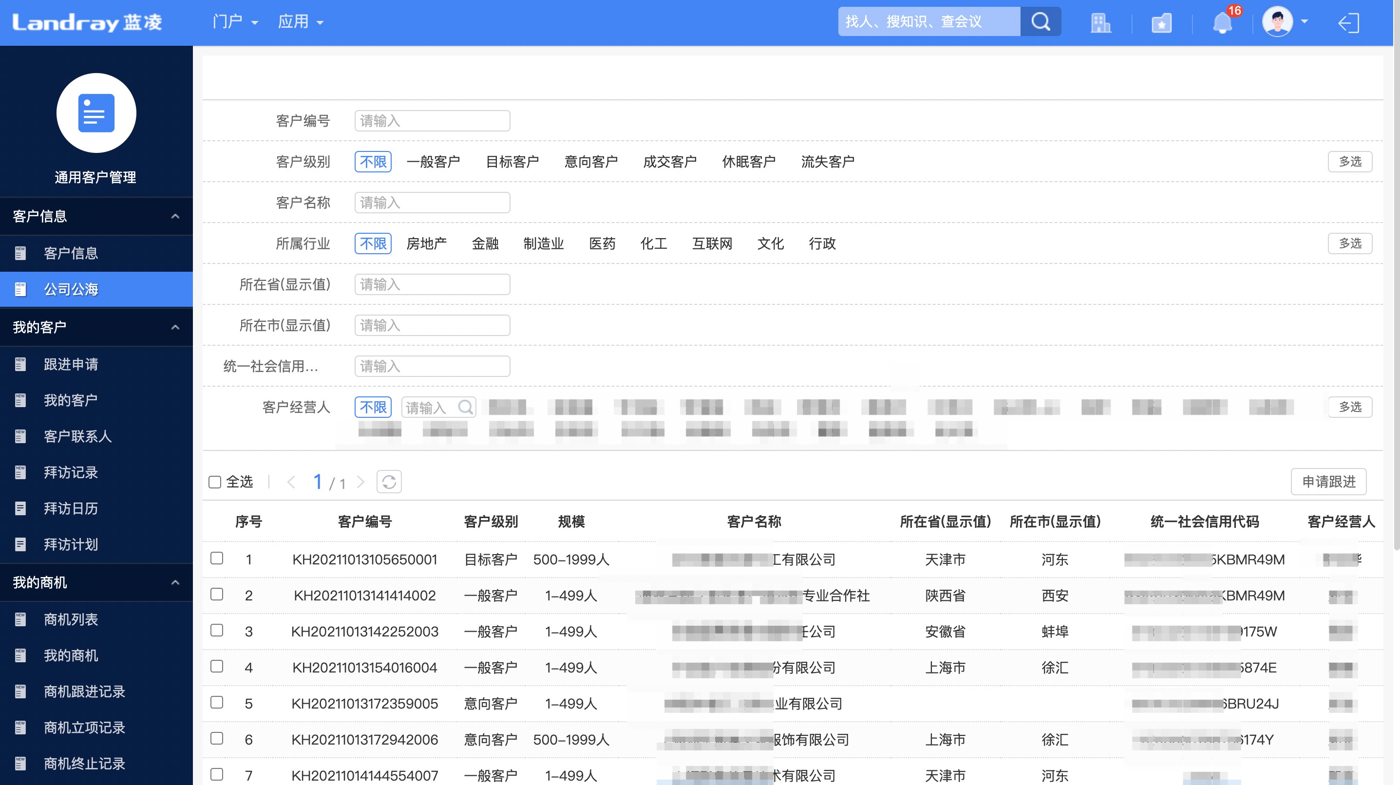 制造业企业7大重要部门，借蓝凌低代码轻松管理！-热点资讯-ITBear科技资讯