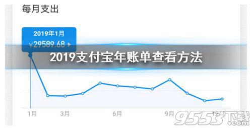 2019支付宝年账单怎么看 2019支付宝年账单查看方法