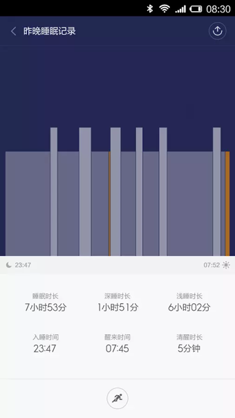 u5c0fu7c73u624bu73afu622au56fe2